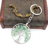 Porte-Clés Arbre de Vie