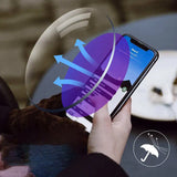 Lunettes de Soleil Anti-lumière Bleue pour Presbytie Lointaine et Proche