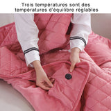 Couverture Chauffante USB