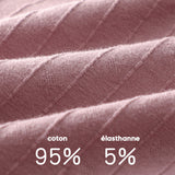 Culotte à taille haute, non marquante et anti-fuite