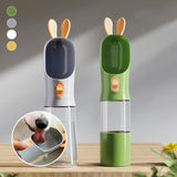 Nourriture et Bouteille d'Eau pour Chiens