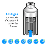 Douille Universelle Professionnelle