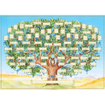 Diagramme de Généalogie de L'arbre Généalogique