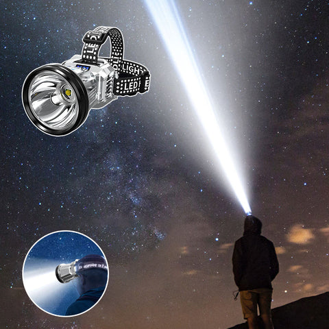 Lampe frontale rechargeable à haute puissance super lumineuse